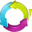 www.techno360.in