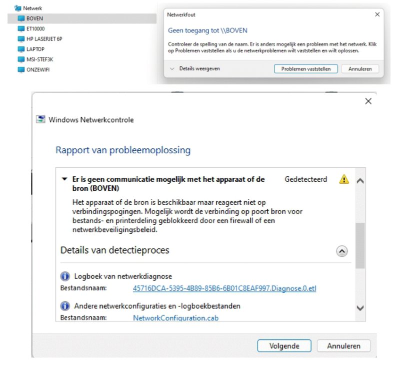 1 ik zie je wel maar jij mij niet 2.JPG