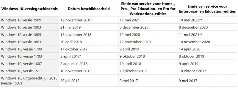 Ashampoo_Snap_donderdag 14 november 2019_12h58m46s_001_.jpg