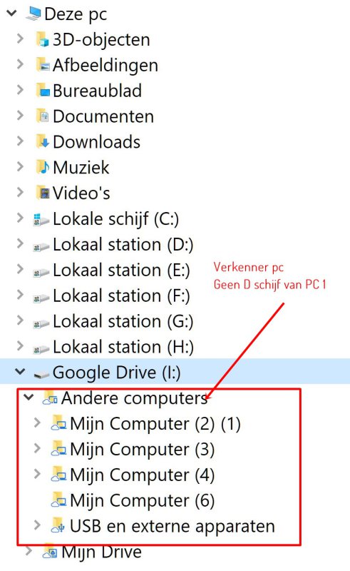 Google drive in verkenner pc.JPG