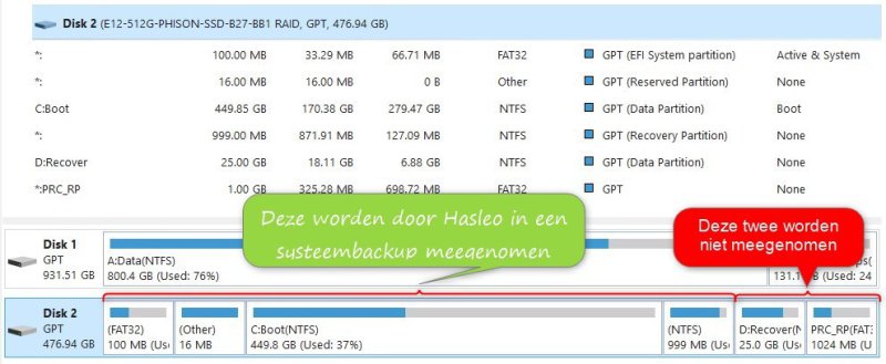 Hasleo Systeempartities.jpg