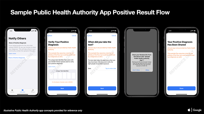 -Public-Health-Authority-App-Positive-Result-iOS-2.png