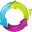 www.techno360.in